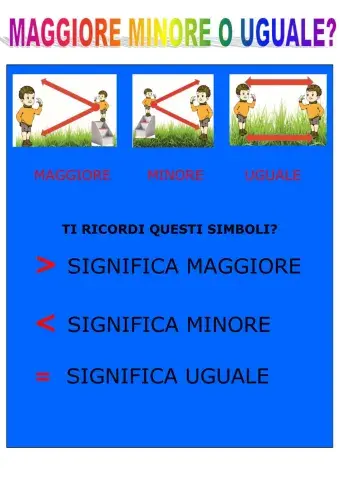 maggiore o minore