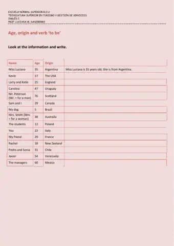 Age, origin and verb to be