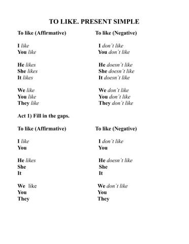 To like present simple aff, neg-2