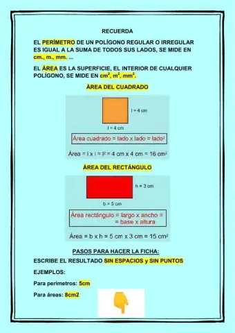 Perímetros y áreas de cuadrados y rectángulos