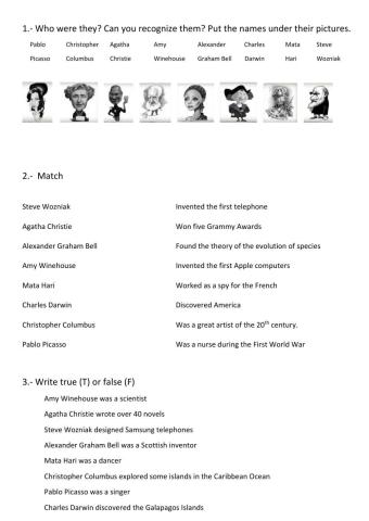 people from the past