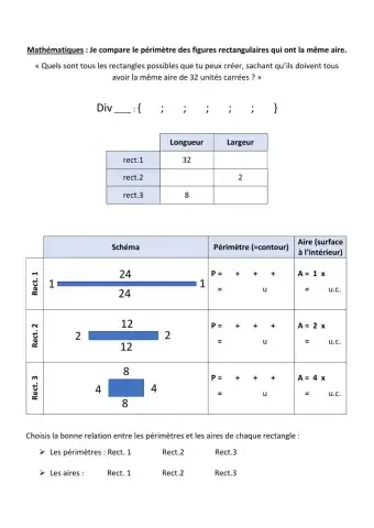 Les périmètre de rectangles de même aire