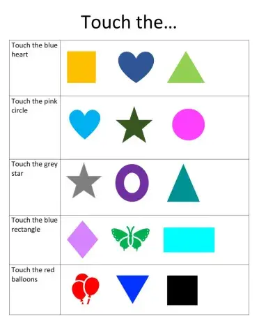 Listening and Identifying