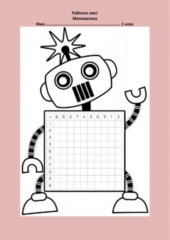 Математика