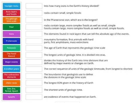 Geologic Time Scale