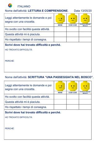 Questionario di autovalutazione