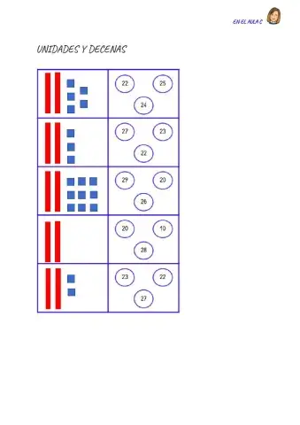 Unidades y decenas hasta el 29