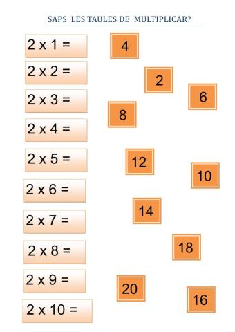 Saps les taules de multiplicar