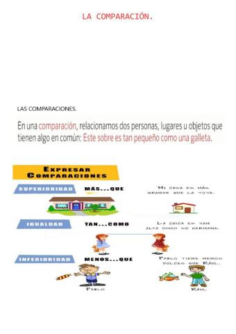 La comparación.
