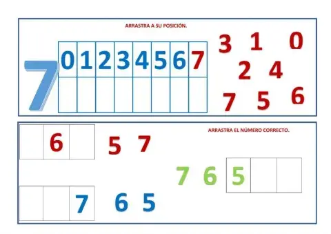EL SIETE RECTA NUMÉRICA 