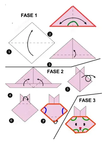 Orisangaku RETO 10: EL CONEJO