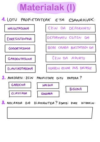 Materialak (I)