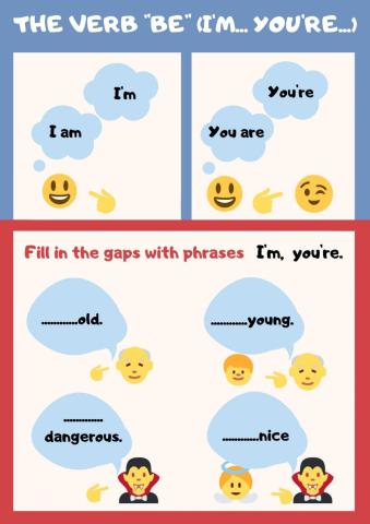 The verb -be- (I'm... you're...)