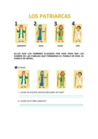 Los patriarcas de Israel
