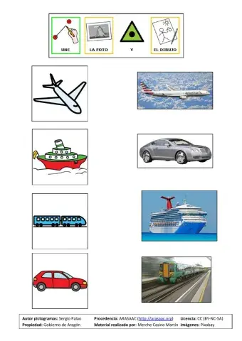 Medios de transporte 2