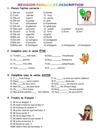 Famille et description