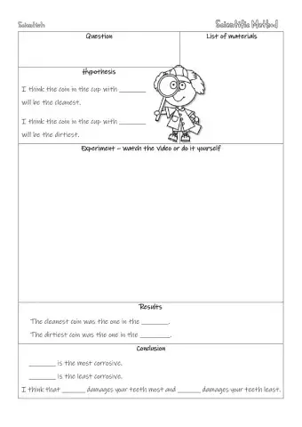 Sugar in soft drinks-Lab report