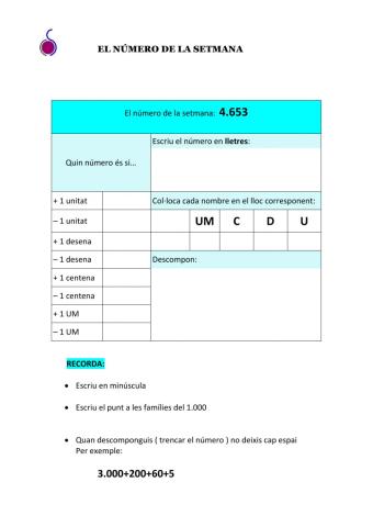 El numero de la setmana