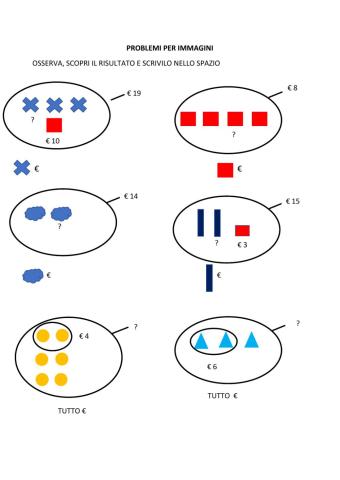 Problemi per immagini 3