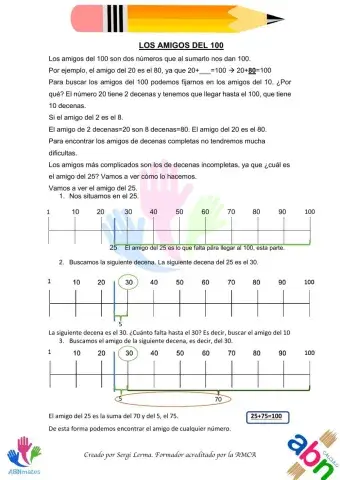 Explicación amigos del 100