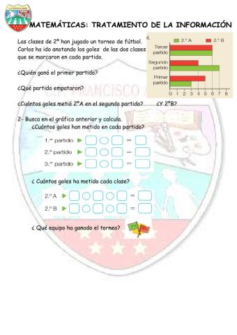 Tratamiento de la información