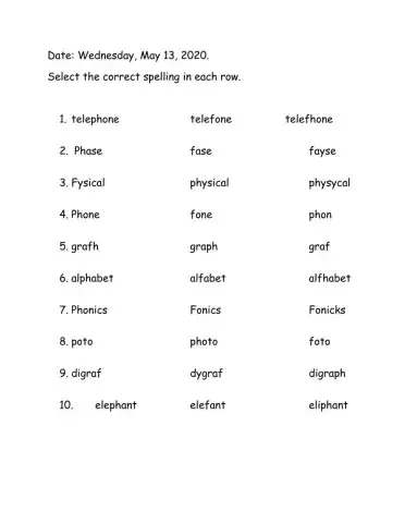 Consonant Digraph PH