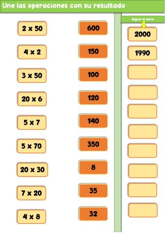 Multiplicar