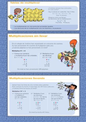 Multiplicaciones: sin llevar y llevando
