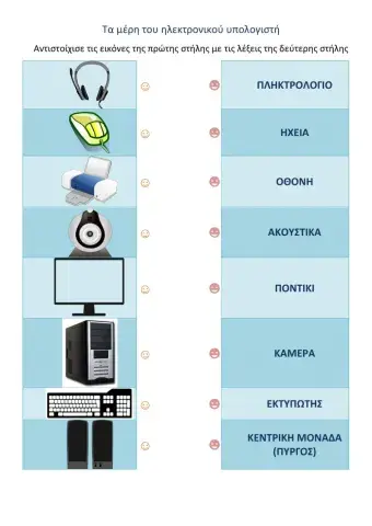 Τα μέρη του υπολογιστή