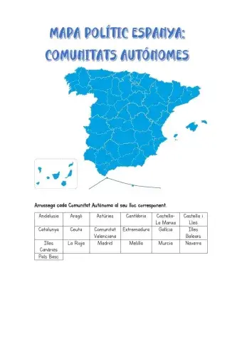 Les comunitats autònomes