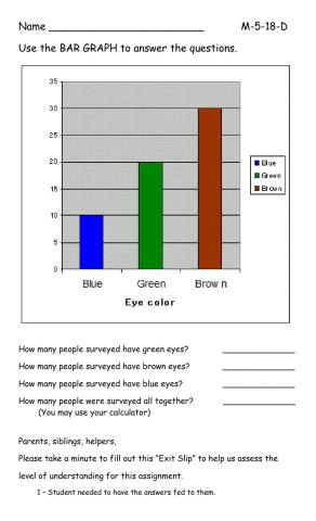 Bar graph