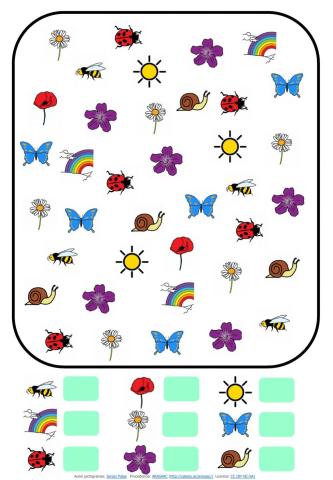 Primavera cuántos hay