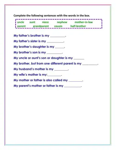 Family members -relationship