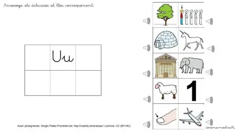 Consciència fonològica U