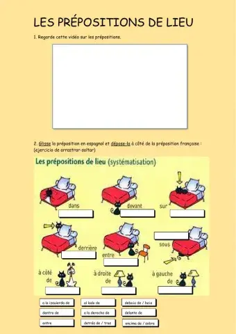Les prépositions de lieu