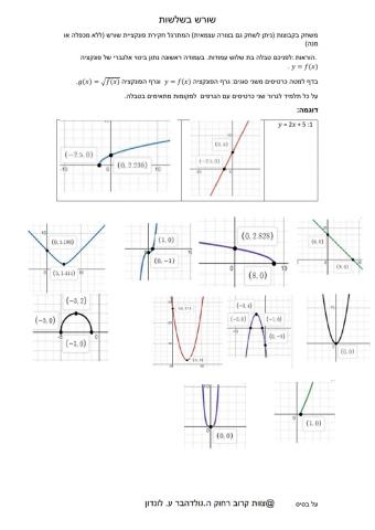 משולשים בשלשות
