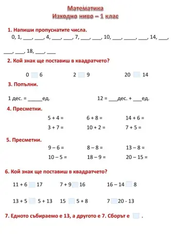 Изходно ниво по математика