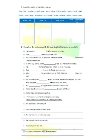 Past Simple regular verbs exercises