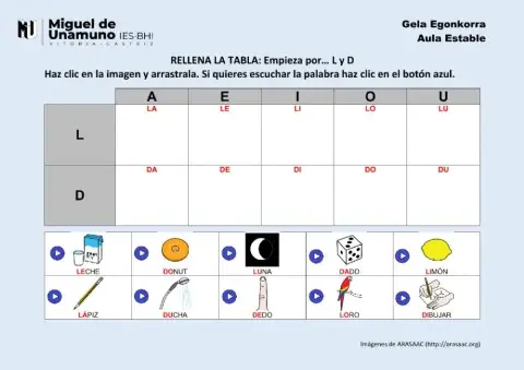 La L y la D: arrastra las imágenes a la tabla