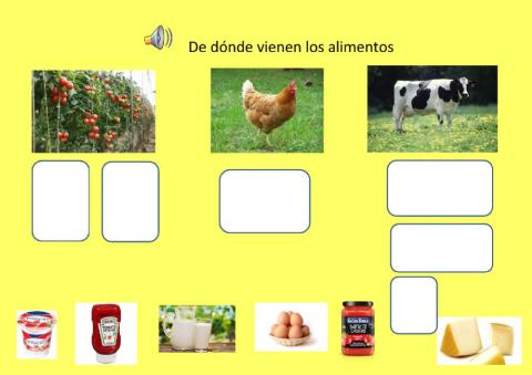 De donde proceden los alimentos