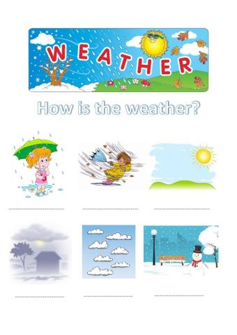 How is the weather?