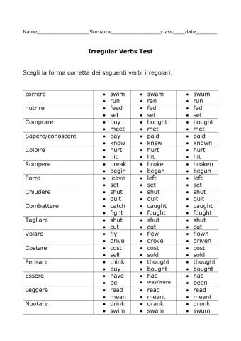 Irregular verbs summative 2