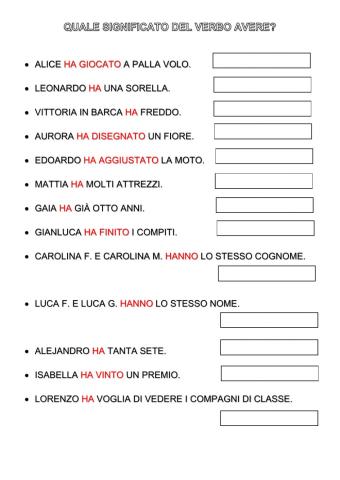 Verbo avere: significati