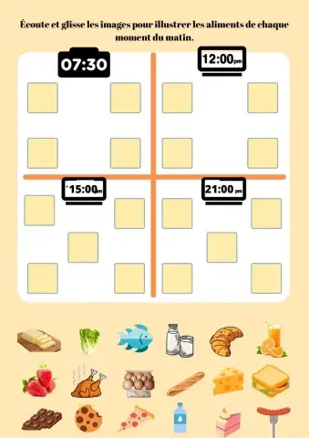 Les moments de la journée