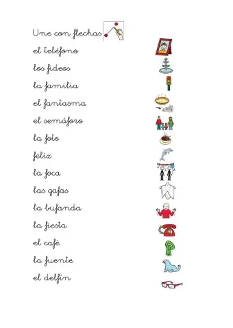 Lectura letra ligada F