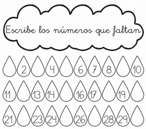 ¿Qué números faltan?