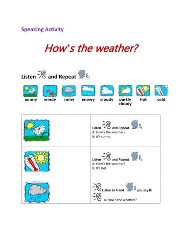 Speaking activity: How's the weather?