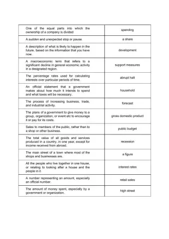 Match the terms with their definitions