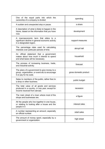 Match the terms with their definitions