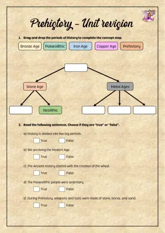 Prehistory-Unit revision
